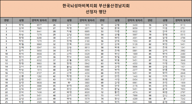 클릭시 확대이미지를 볼수 있습니다.
